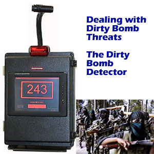 Dirty Bomb Detector