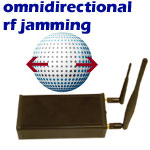 RF Jammers